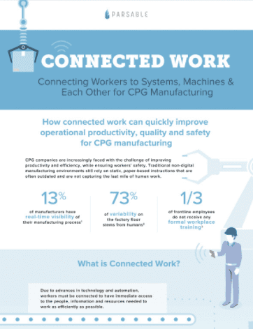 Infográfico: O que é trabalho conectado resource-thumbnail