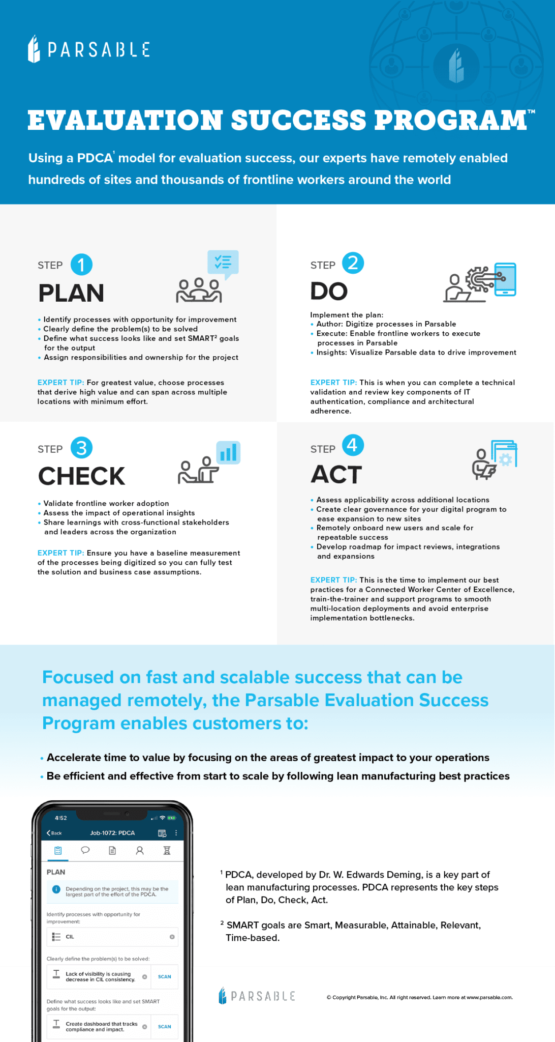 Evaluation Success Program Infographic - Parsable