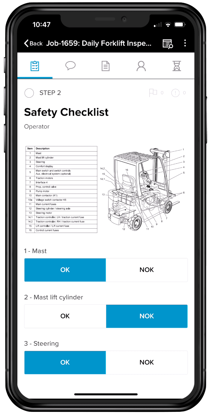 Digitize Your Forklift Inspections Avoid Breakdowns and Accidents