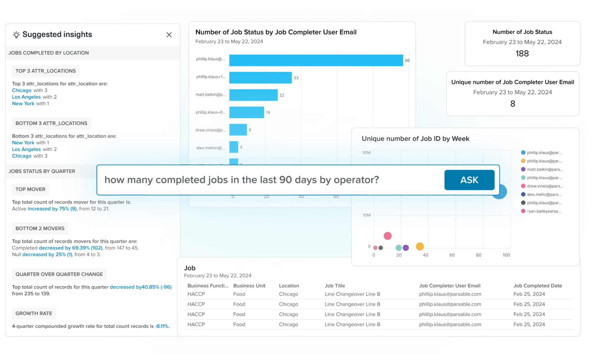Ai Powered Analytics Parsable